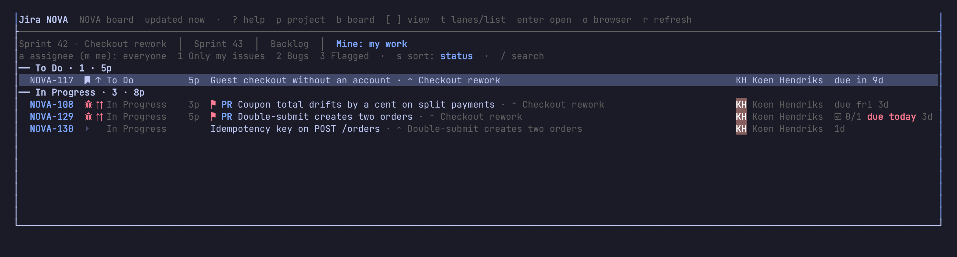 Your issues across projects, by status