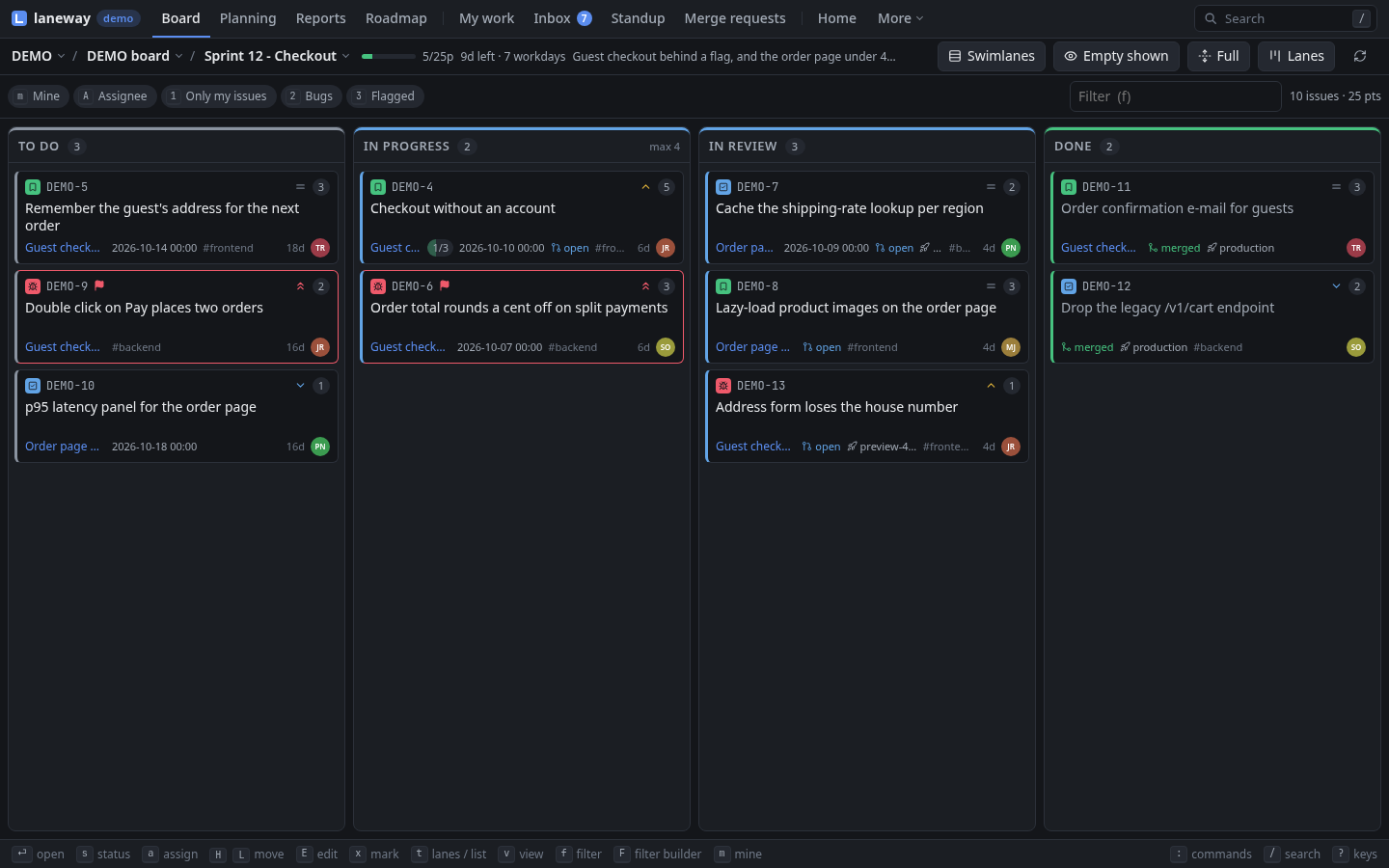 The board as swim lanes in the browser