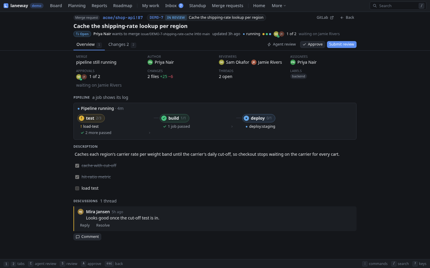 A merge request in the browser