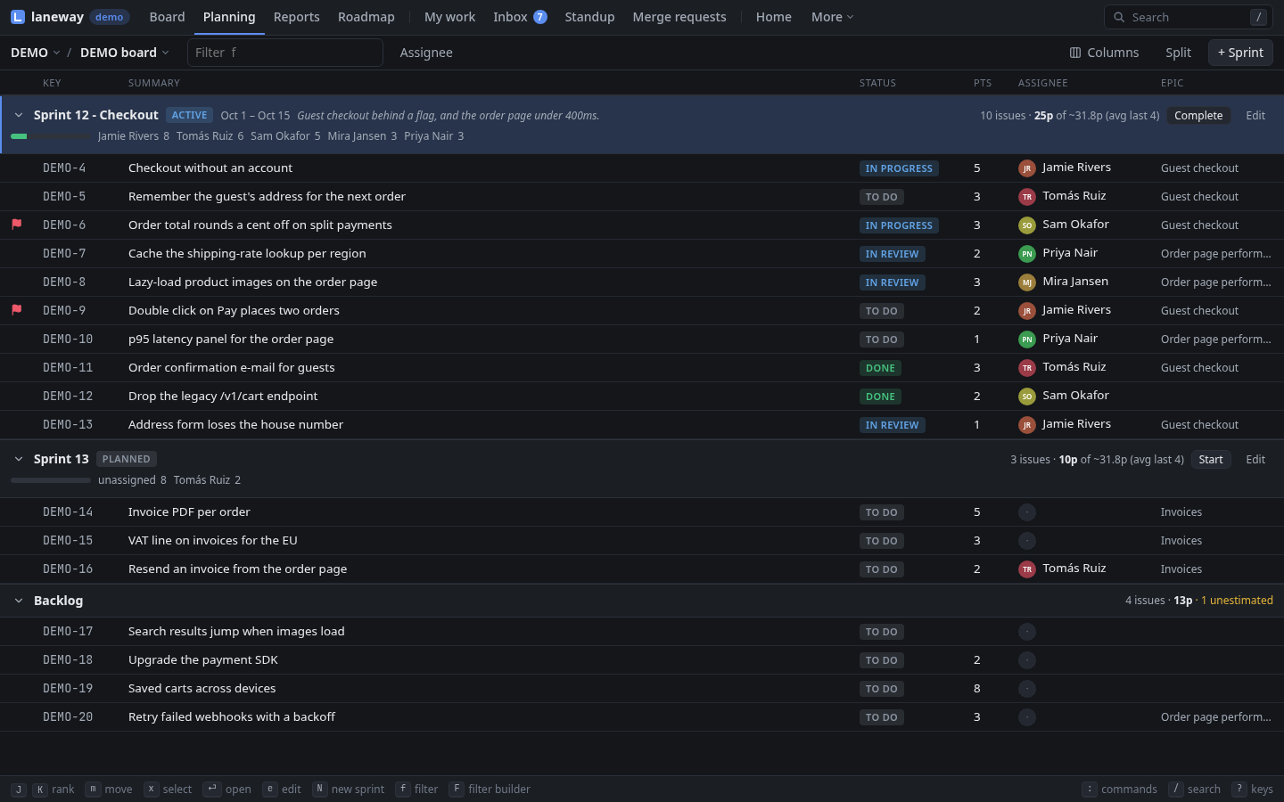 Sprints and the backlog in the browser