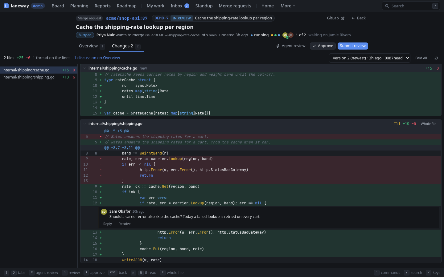 A merge request's changes with a thread
