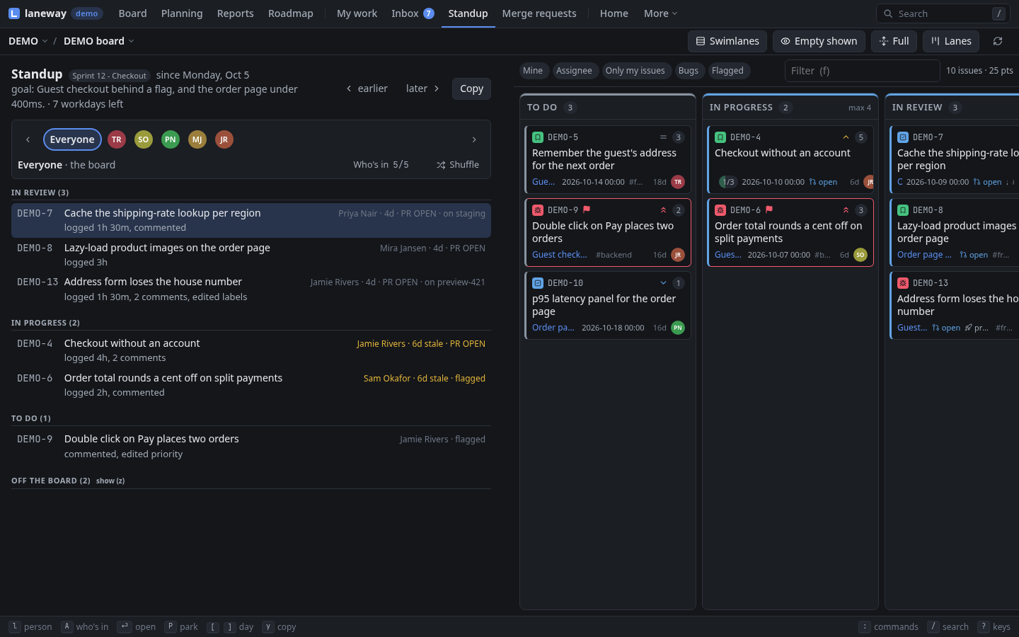The standup in the browser
